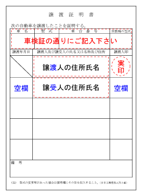 譲渡証明書の書き方 神戸 大阪 名義変更 代行センター